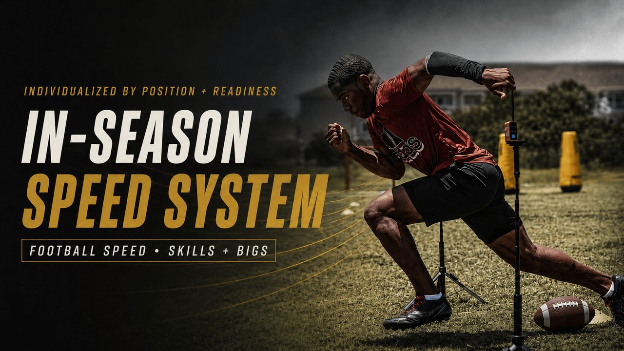 In Season Speed System GHL Course Thumbnail